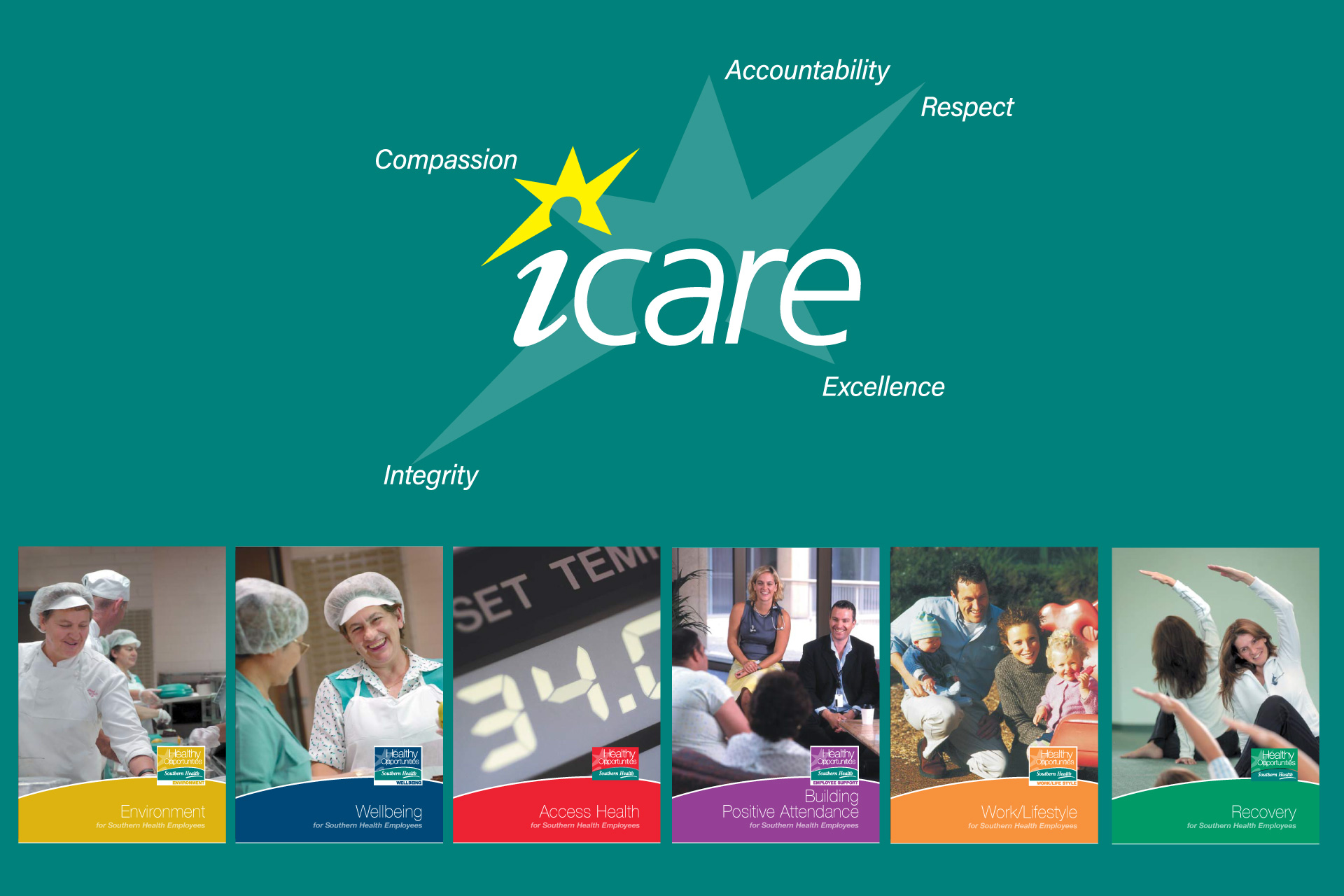 ICARE_SH_PORTFOLIO